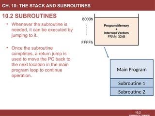 10.2
10.2 SUBROUTINES
CH. 10: THE STACK AND SUBROUTINES
• Whenever the subroutine is
needed, it can be executed by
jumping to it.
• Once the subroutine
completes, a return jump is
used to move the PC back to
the next location in the main
program loop to continue
operation.
Main Program
Subroutine 1
Subroutine 2
 