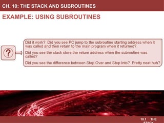 10.1 THE
EXAMPLE: USING SUBROUTINES
CH. 10: THE STACK AND SUBROUTINES
Image Courtesy of
Recording Connection of Canada
Image Courtesy of
Recording Connection of Canada
Image Courtesy of
Recording Connection of Canada
Image Courtesy of
Recording Connection of Canada
Image Courtesy of https://neodem.wp.horizon.ac.uk/
 