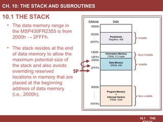 10.1 THE
10.1 THE STACK
CH. 10: THE STACK AND SUBROUTINES
• The data memory range in
the MSP430FR2355 is from
2000h → 2FFFh.
• The stack resides at the end
of data memory to allow the
maximum potential size of
the stack and also avoids
overriding reserved
locations in memory that are
placed at the beginning
address of data memory
(i.e., 2000h).
SP
 