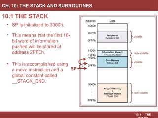 10.1 THE
10.1 THE STACK
CH. 10: THE STACK AND SUBROUTINES
• SP is initialized to 3000h.
• This means that the first 16-
bit word of information
pushed will be stored at
address 2FFEh.
• This is accomplished using
a move instruction and a
global constant called
__STACK_END.
SP
 