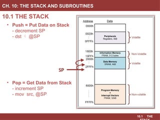 10.1 THE
10.1 THE STACK
CH. 10: THE STACK AND SUBROUTINES
• Push = Put Data on Stack
- decrement SP
- dst  @SP
• Pop = Get Data from Stack
- increment SP
- mov src, @SP
SP
 