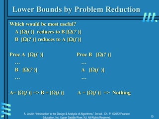 A. Levitin “Introduction to the Design & Analysis of Algorithms,” 3rd ed., Ch. 11 ©2012 Pearson
Education, Inc. Upper Saddle River, NJ. All Rights Reserved. 10
Lower Bounds by Problem Reduction
Which would be most useful?
A [(f )] reduces to B [(? )]
B [(? )] reduces to A [(f )]
Proc A [(f )] Proc B [(? )]
… …
B [(? )] A [(f )]
… …
A= [(f )] => B = [(f )] A = [(f )] => Nothing
 