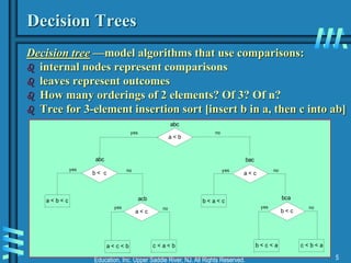 A. Levitin “Introduction to the Design & Analysis of Algorithms,” 3rd ed., Ch. 11 ©2012 Pearson
Education, Inc. Upper Saddle River, NJ. All Rights Reserved. 5
Decision Trees
Decision tree —model algorithms that use comparisons:
 internal nodes represent comparisons
 leaves represent outcomes
 How many orderings of 2 elements? Of 3? Of n?
 Tree for 3-element insertion sort [insert b in a, then c into ab]
a < b
b < c a < c
yes
yes no
no
yes
no
a < c b < c
a < b < c
c < a < b
b < a < c
b < c < a
no yes
abc
abc bac
bca
acb
yes
a < c < b c < b < a
no
 