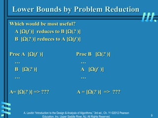 A. Levitin “Introduction to the Design & Analysis of Algorithms,” 3rd ed., Ch. 11 ©2012 Pearson
Education, Inc. Upper Saddle River, NJ. All Rights Reserved. 9
Lower Bounds by Problem Reduction
Which would be most useful?
A [(f )] reduces to B [(? )]
B [(? )] reduces to A [(f )]
Proc A [(f )] Proc B [(? )]
… …
B [(? )] A [(f )]
… …
A= [(? )] => ??? A = [(? )] => ???
 