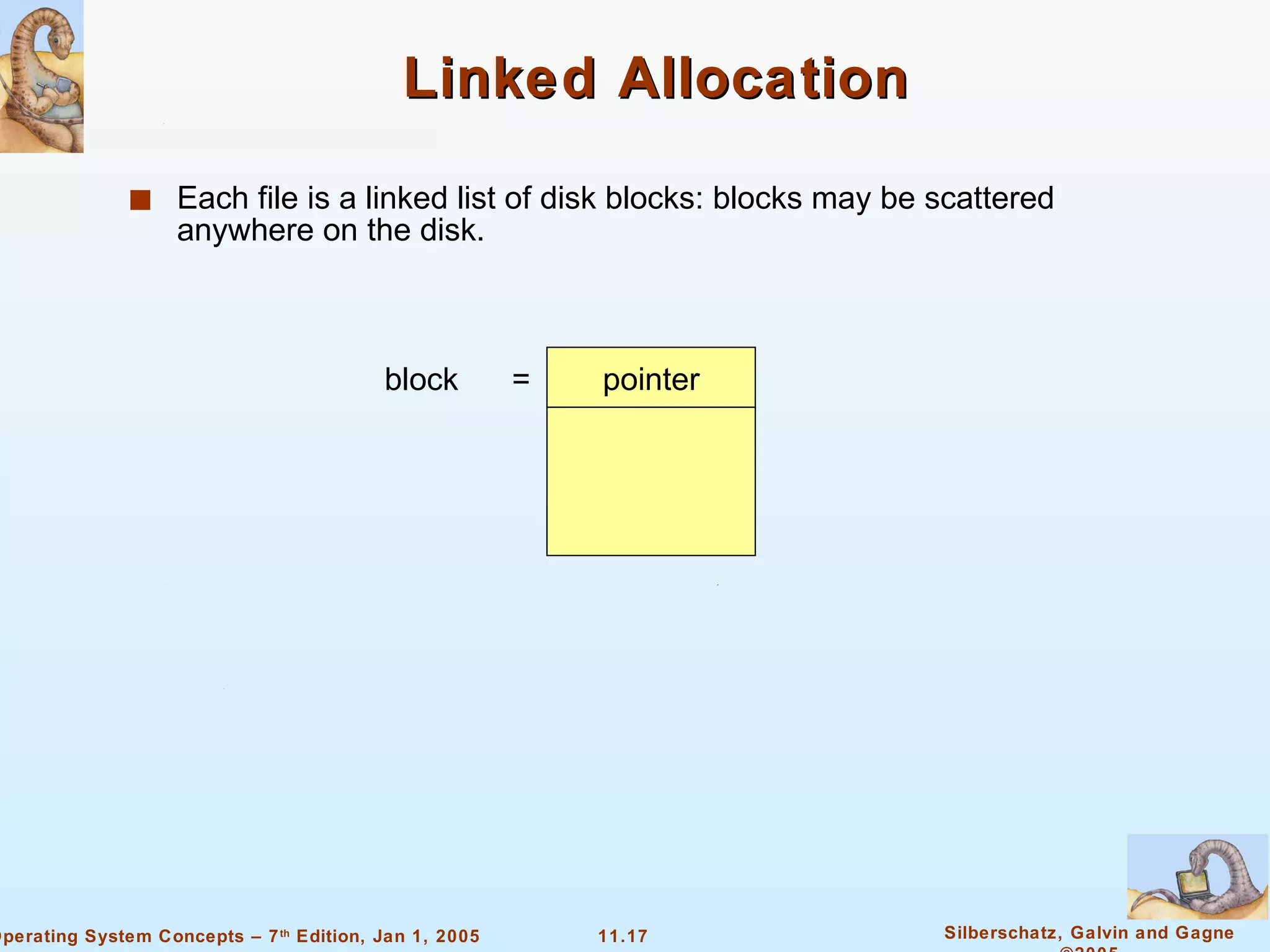 Linked Allocation Each file is a linked list of disk blocks: blocks may be scattered anywhere on the disk. pointer block  = 