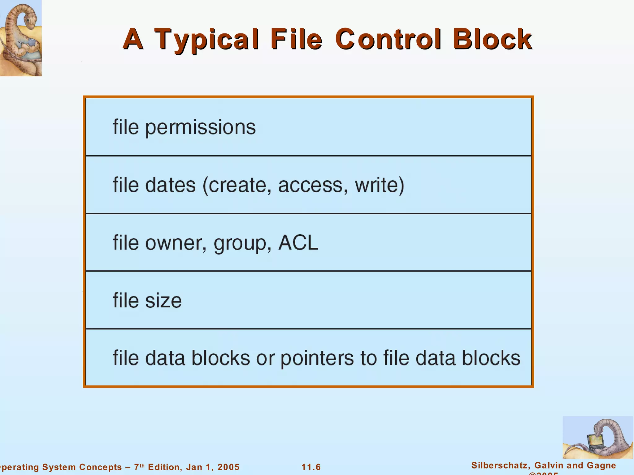 A Typical File Control Block 