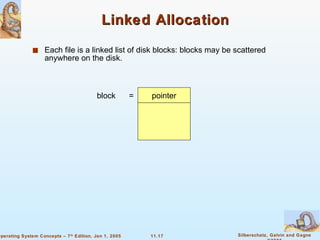 Linked Allocation Each file is a linked list of disk blocks: blocks may be scattered anywhere on the disk. pointer block  = 