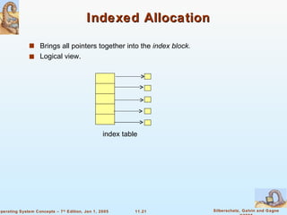 Indexed Allocation Brings all pointers together into the  index block. Logical view. index table 