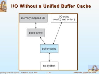 I/O Without a Unified Buffer Cache 
