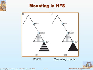 Mounting in NFS  Mounts Cascading mounts 