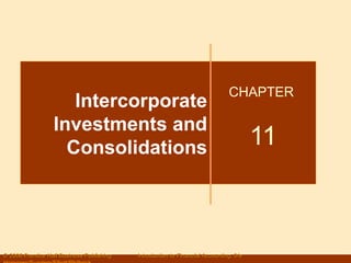 Intercorporate Investments and Consolidations CHAPTER  11 