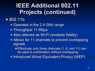 IEEE Additional 802.11 Projects (continued) 802.11b Operates in the 2.4 GHz range Throughput 11 Mbps Also referred as Wi-Fi (wireless fidelity) Allows for 11 channels to prevent overlapping signals Effectively only three channels (1, 6, and 11) can be used in combination without overlapping Introduced Wired Equivalent Privacy (WEP) 