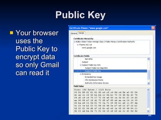 Public Key Your browser uses the Public Key to encrypt data so only Gmail can read it 