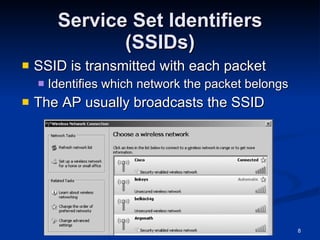 Service Set Identifiers (SSIDs) SSID is transmitted with each packet Identifies which network the packet belongs The AP usually broadcasts the SSID 