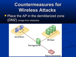 73
Countermeasures forCountermeasures for
Wireless AttacksWireless Attacks
 Place the AP in the demilitarized zonePlace the AP in the demilitarized zone
(DMZ)(DMZ) (image from wikipedia)(image from wikipedia)
 