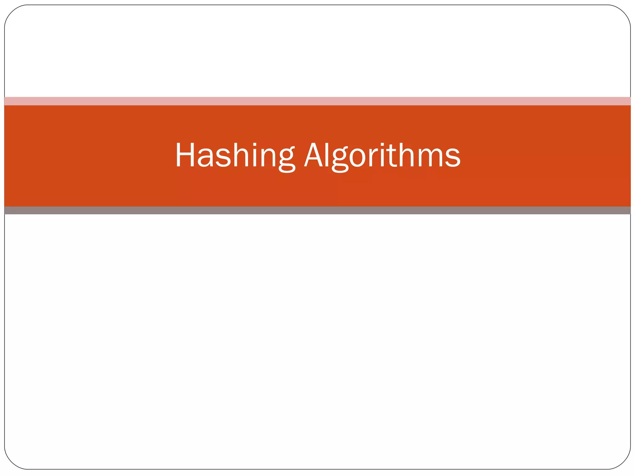 Hashing Algorithms 