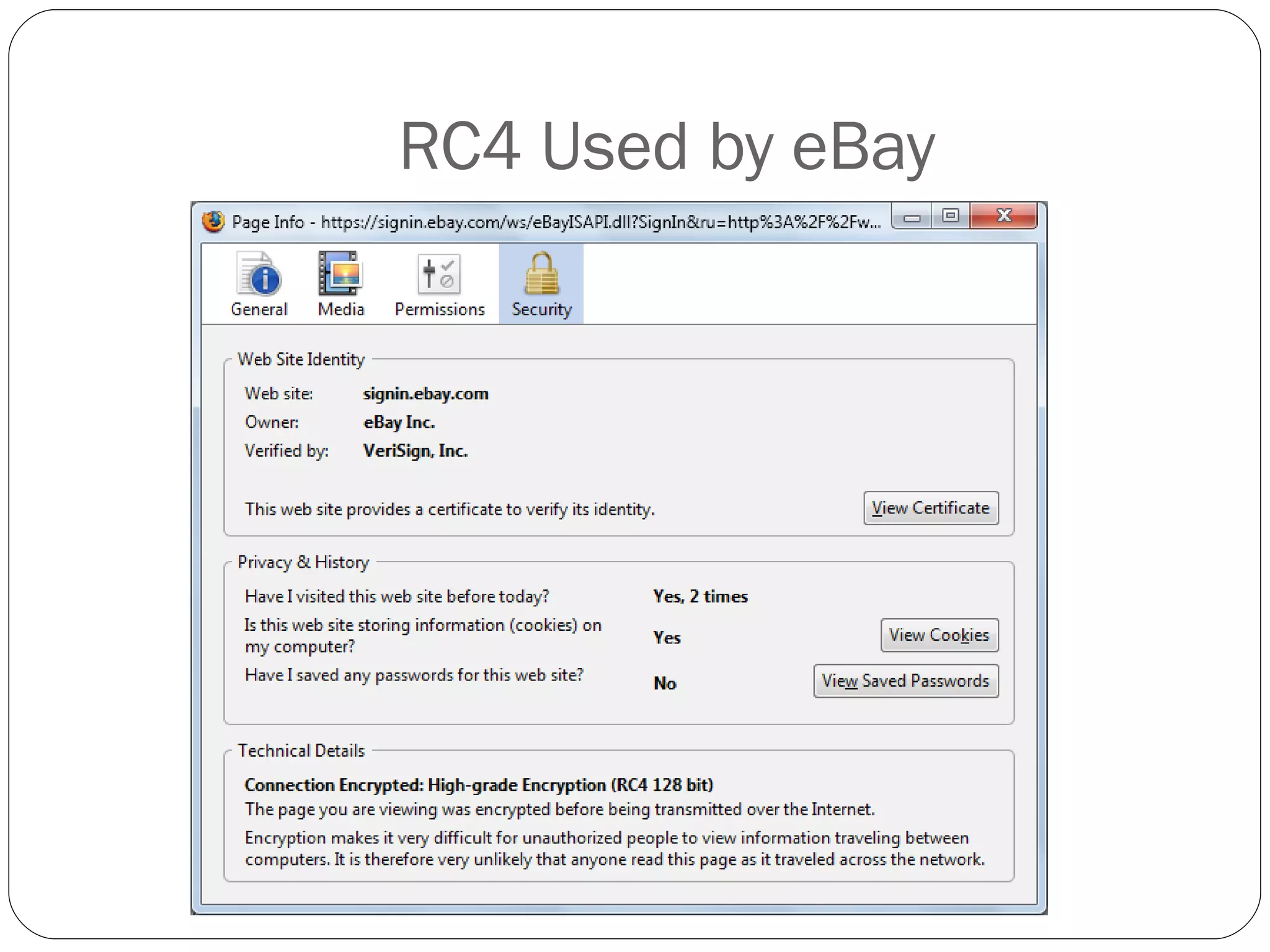RC4 Used by eBay 