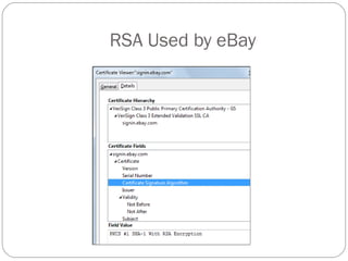 RSA Used by eBay 