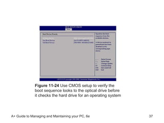 Figure 11-24  Use CMOS setup to verify the boot sequence looks to the optical drive before it checks the hard drive for an operating system 