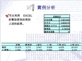 實例分析 可以利用  EXCEL  的幫助更快的得到上述的結果。 