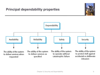 Principal dependability properties 6Chapter 11 Security and Dependability