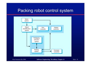 ©Ian Sommerville 2004 Software Engineering, 7th edition. Chapter 11 Slide 10
Packing robot control system
 