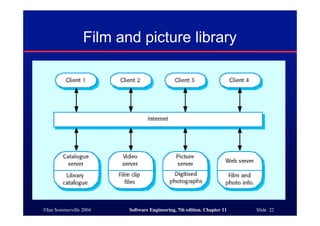 ©Ian Sommerville 2004 Software Engineering, 7th edition. Chapter 11 Slide 22
Film and picture library
 