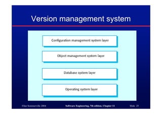 ©Ian Sommerville 2004 Software Engineering, 7th edition. Chapter 11 Slide 25
Version management system
 