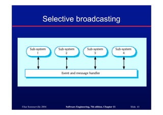 ©Ian Sommerville 2004 Software Engineering, 7th edition. Chapter 11 Slide 41
Selective broadcasting
 