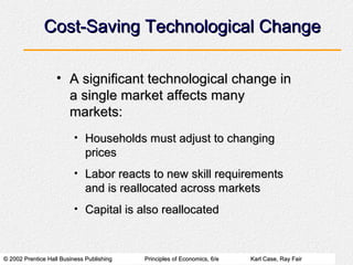 © 2002 Prentice Hall Business Publishing© 2002 Prentice Hall Business Publishing Principles of Economics, 6/ePrinciples of Economics, 6/e Karl Case, Ray FairKarl Case, Ray Fair
Cost-Saving Technological ChangeCost-Saving Technological Change
• A significant technological change inA significant technological change in
a single market affects manya single market affects many
markets:markets:
• Households must adjust to changingHouseholds must adjust to changing
pricesprices
• Labor reacts to new skill requirementsLabor reacts to new skill requirements
and is reallocated across marketsand is reallocated across markets
• Capital is also reallocatedCapital is also reallocated
 