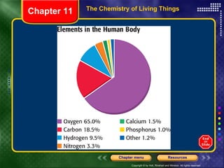 The Chemistry of Living Things Chapter 11 