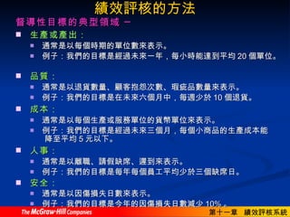 績效評核的方法 督導性目標的典型領域 ─ 生產或產出 ：   通常是以每個時期的單位數來表示。  例子：我們的目標是經過未來一年，每小時能達到平均 20 個單位。  品質 ：   通常是以退貨數量、顧客抱怨次數、瑕疵品數量來表示。  例子：我們的目標是在未來六個月中，每週少於 10 個退貨。  成本 ：   通常是以每個生產或服務單位的貨幣單位來表示。  例子：我們的目標是經過未來三個月，每個小商品的生產成本能   降至平均 5 元以下。  人事 ：   通常是以離職、請假缺席、遲到來表示。  例子：我們的目標是每年每個員工平均少於三個缺席日。  安全 ：   通常是以因傷損失日數來表示。  例子：我們的目標是今年的因傷損失日數減少 10% 。  