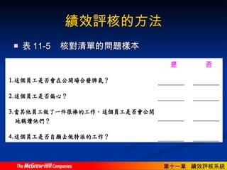 績效評核的方法 表 11-5  核對清單的問題樣本 