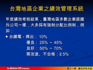 台灣地區企業之績效管理系統 年度績效考核結果，臺灣地區多數企業跟國 外公司一樣，大多採有強制分配比例制，例 如： 台績電－傑出： 10% 　　　　  優良： 25% ～ 45% 　　　　  良好： 50% ～ 70% 　　　　  需改進、不合格：≧ 5%  