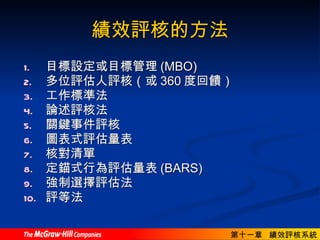 績效評核的方法 目標設定或目標管理 (MBO)  多位評估人評核（或 360 度回饋） 工作標準法 論述評核法  關鍵事件評核 圖表式評估量表  核對清單 定錨式行為評估量表 (BARS)  強制選擇評估法 評等法 
