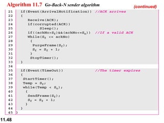 Algorithm 11.7   Go-Back-N sender algorithm  (continued) 