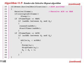 Algorithm 11.9   Sender-site Selective Repeat algorithm (continued) (continued) 