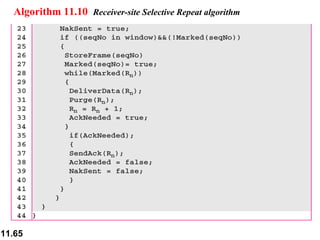 Algorithm 11.10   Receiver-site Selective Repeat algorithm 
