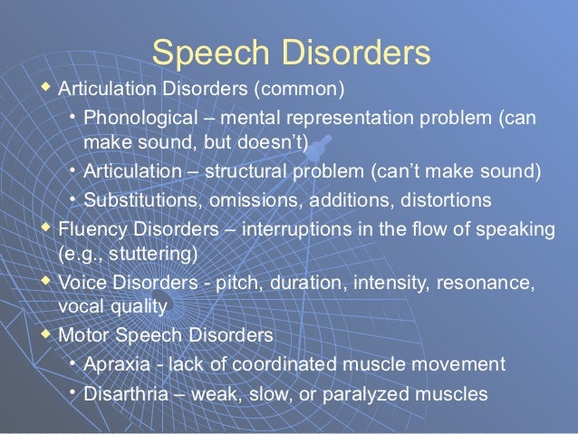 chapter 11 communication disorders phonological rules