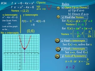 6 4 x x 2 Opens
x 2 4 x 6 up
a=1 >0
Vertex = (2,2)

# 34

f x
f x

x-intercepts
x

2

4x

6

y-intercepts

0

Use Quad. Form.
OR
Look at the graph
so far....

No x intercepts

f (0)

0

2

6

(0,6)

4(0) 6

Rules
1) Open Up or Down?

a) Up if a>o
b) Down if a<o
2) Find the Vertex

for f ( x )

a( x h )2 k
Vertex= ( h , k )
for f ( x ) a 2 b
ax bx c
b
b ,f
Vertex
2a
2a
3) Find x-intercepts

Set f(x) =0, solve for x
4) Find y-intercepts

Set x=0, find f(0)
5) Axis of Symmetry

x

x

h or x

2

b
2a

 