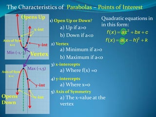 The Characteristics of Parabolas – Points of Interest
Opens Up
x-int
Axis of Sym
x=1

Min (-1,-3)

Axis of Sym
x=1

a) Up if a>o
b) Down if a<o

Quadratic equations in
in this form:
f ( x ) ax 2 bx c

y-int 2) Vertex

Vertex
Max (-1,5)

a) Minimum if a>o

b) Maximum if a<o
3) x-intercepts

a) Where f(x) =0
4) y-intercepts

y-int

Opens
Down

1) Open Up or Down?

a) Where x=0
5) Axis of Symmetry

x-int

a) The x-value at the
vertex

f (x)

a( x

h )2

k

 
