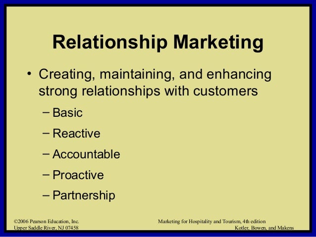 building customer loyalty through quality marketing essay It is the core activity behind relationship marketing, loyalty customer satisfaction and the right customer perceived quality, this marketing essay was. building customer loyalty through quality marketing essay It is the core activity behind relationship marketing, loyalty customer satisfaction and the right customer perceived quality, this marketing essay was.