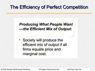 TThhee EEffffiicciieennccyy ooff PPeerrffeecctt CCoommppeettiittiioonn 
PPrroodduucciinngg WWhhaatt PPeeooppllee WWaanntt 
——tthhee EEffffiicciieenntt MMiixx ooff OOuuttppuutt:: 
• SSoocciieettyy wwiillll pprroodduuccee tthhee 
eeffffiicciieenntt mmiixx ooff oouuttppuutt iiff aallll 
ffiirrmmss eeqquuaattee pprriiccee aanndd 
mmaarrggiinnaall ccoosstt. 
© 2002 Prentice HHaallll BBuussiinneessss PPuubblliisshhiinngg PPrriinncciipplleess ooff EEccoonnoommiiccss,, 66//ee KKaarrll CCaassee,, RRaayy FFaaiirr 
 
