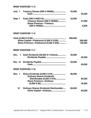 BRIEF EXERCISE 11-5 
July 1 Treasury Shares (500 X HK$90)........................ 45,000 
Cash.................................................................. 45,000 
Sept. 1 Cash (300 X HK$110)............................................ 33,000 
Treasury Shares (300 X HK$90)............... 27,000 
Share Premium—Treasury 
(300 X HK$20)............................................. 6,000 
BRIEF EXERCISE 11-6 
Cash (5,000 X $120) ................................................................. 600,000 
Share Capital—Preference (5,000 X $100)............... 500,000 
Share Premium—Preference (5,000 X $20)............. 100,000 
BRIEF EXERCISE 11-7 
Nov. 1 Cash Dividends (50,000 X €1/share)................ 50,000 
Dividends Payable ....................................... 50,000 
Dec. 31 Dividends Payable ................................................ 50,000 
Cash.................................................................. 50,000 
BRIEF EXERCISE 11-8 
Dec. 1 Share Dividends (6,000 X $16) .......................... 96,000 
Ordinary Shares Dividends 
Distributable (6,000 X $10).................... 60,000 
Share Premium—Ordinary 
(6,000 X $6).................................................. 36,000 
31 Ordinary Shares Dividends Distributable ..... 60,000 
Share Capital—Ordinary............................ 60,000 
Copyright © 2011 John Wiley & Sons, Inc. Weygandt, IFRS, 1/e, Solutions Manual (For Instructor Use Only) 11-11 
 