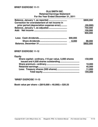 BRIEF EXERCISE 11-11 
OLA SMITH INC. 
Retained Earnings Statement 
For the Year Ended December 31, 2011 
Balance, January 1, as reported .................................. $800,000 
Correction for overstatement of net income in 
prior period (depreciation expense error) ........... (50,000) 
Balance, January 1, as adjusted .................................. 750,000 
Add: Net income ............................................................. 150,000 
900,000 
Less: Cash dividends.................................................... $90,000 
Share dividends.................................................. 8,000 98,000 
Balance, December 31.................................................... $802,000 
BRIEF EXERCISE 11-12 
Equity 
Share capital—ordinary, €10 par value, 5,000 shares 
issued and 4,500 shares outstanding.................................... 
€50,000 
Share premium—ordinary............................................................. 10,000 
Retained earnings............................................................................ 45,000 
Less: Treasury shares (500 shares) ......................................... 11,000 
Total equity.................................................................... €94,000 
*BRIEF EXERCISE 11-13 
Book value per share = ($810,000 ÷ 40,000) = $20.25 
Copyright © 2011 John Wiley & Sons, Inc. Weygandt, IFRS, 1/e, Solutions Manual (For Instructor Use Only) 11-13 
 
