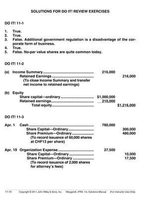 SOLUTIONS FOR DO IT! REVIEW EXERCISES 
DO IT! 11-1 
1. True. 
2. True. 
3. False. Additional government regulation is a disadvantage of the cor-porate 
form of business. 
4. True. 
5. False. No-par value shares are quite common today. 
DO IT! 11-2 
(a) Income Summary.......................................................... 216,000 
Retained Earnings................................................ 216,000 
(To close Income Summary and transfer 
net income to retained earnings) 
(b) Equity 
Share capital—ordinary...................................... $1,000,000 
Retained earnings................................................. 216,000 
Total equity................................................ $1,216,000 
DO IT! 11-3 
Apr. 1 Cash .......................................................................... 780,000 
Share Capital—Ordinary............................. 300,000 
Share Premium—Ordinary......................... 480,000 
(To record issuance of 60,000 shares 
at CHF13 per share) 
Apr. 19 Organization Expense......................................... 27,500 
Share Capital—Ordinary ............................ 10,000 
Share Premium—Ordinary ........................ 17,500 
(To record issuance of 2,000 shares 
for attorney’s fees) 
11-14 Copyright © 2011 John Wiley & Sons, Inc. Weygandt, IFRS, 1/e, Solutions Manual (For Instructor Use Only) 
 