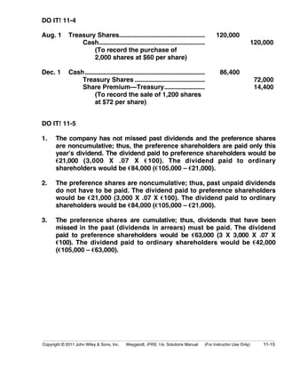 DO IT! 11-4 
Aug. 1 Treasury Shares....................................................... 120,000 
Cash.................................................................... 120,000 
(To record the purchase of 
2,000 shares at $60 per share) 
Dec. 1 Cash............................................................................. 86,400 
Treasury Shares ............................................. 72,000 
Share Premium—Treasury.......................... 14,400 
(To record the sale of 1,200 shares 
at $72 per share) 
DO IT! 11-5 
1. The company has not missed past dividends and the preference shares 
are noncumulative; thus, the preference shareholders are paid only this 
year’s dividend. The dividend paid to preference shareholders would be 
€21,000 (3,000 X .07 X €100). The dividend paid to ordinary 
shareholders would be €84,000 (€105,000 – €21,000). 
2. The preference shares are noncumulative; thus, past unpaid dividends 
do not have to be paid. The dividend paid to preference shareholders 
would be €21,000 (3,000 X .07 X €100). The dividend paid to ordinary 
shareholders would be €84,000 (€105,000 – €21,000). 
3. The preference shares are cumulative; thus, dividends that have been 
missed in the past (dividends in arrears) must be paid. The dividend 
paid to preference shareholders would be €63,000 (3 X 3,000 X .07 X 
€100). The dividend paid to ordinary shareholders would be €42,000 
(€105,000 – €63,000). 
Copyright © 2011 John Wiley & Sons, Inc. Weygandt, IFRS, 1/e, Solutions Manual (For Instructor Use Only) 11-15 
 
