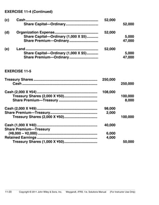 EXERCISE 11-4 (Continued) 
(c) Cash................................................................................... 52,000 
Share Capital—Ordinary..................................... 52,000 
(d) Organization Expense.................................................. 52,000 
Share Capital—Ordinary (1,000 X $5)............. 5,000 
Share Premium—Ordinary................................. 47,000 
(e) Land................................................................................... 52,000 
Share Capital—Ordinary (1,000 X $5)............. 5,000 
Share Premium—Ordinary................................. 47,000 
EXERCISE 11-5 
Treasury Shares ......................................................................... 250,000 
Cash ...................................................................................... 250,000 
Cash (2,000 X ¥54) ..................................................................... 108,000 
Treasury Shares (2,000 X ¥50)...................................... 100,000 
Share Premium—Treasury ............................................ 8,000 
Cash (2,000 X ¥49) ..................................................................... 98,000 
Share Premium—Treasury...................................................... 2,000 
Treasury Shares (2,000 X ¥50)...................................... 100,000 
Cash (1,000 X ¥40) ..................................................................... 40,000 
Share Premium—Treasury 
(¥8,000 – ¥2,000) .................................................................... 6,000 
Retained Earnings ..................................................................... 4,000 
Treasury Shares (1,000 X ¥50)...................................... 50,000 
11-20 Copyright © 2011 John Wiley & Sons, Inc. Weygandt, IFRS, 1/e, Solutions Manual (For Instructor Use Only) 
 