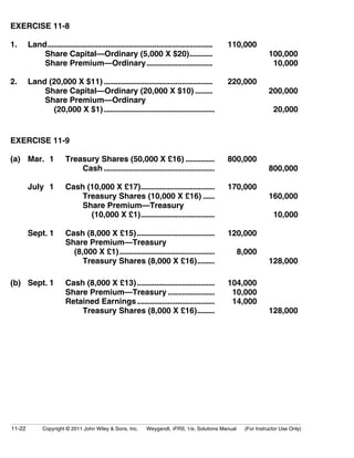 EXERCISE 11-8 
1. Land..................................................................................... 110,000 
Share Capital—Ordinary (5,000 X $20)............ 100,000 
Share Premium—Ordinary.................................. 10,000 
2. Land (20,000 X $11) ........................................................ 220,000 
Share Capital—Ordinary (20,000 X $10) ......... 200,000 
Share Premium—Ordinary 
(20,000 X $1)......................................................... 20,000 
EXERCISE 11-9 
(a) Mar. 1 Treasury Shares (50,000 X £16) ............... 800,000 
Cash ......................................................... 800,000 
July 1 Cash (10,000 X £17)...................................... 170,000 
Treasury Shares (10,000 X £16) ...... 160,000 
Share Premium—Treasury 
(10,000 X £1)...................................... 10,000 
Sept. 1 Cash (8,000 X £15)........................................ 120,000 
Share Premium—Treasury 
(8,000 X £1)................................................. 8,000 
Treasury Shares (8,000 X £16)......... 128,000 
(b) Sept. 1 Cash (8,000 X £13)........................................ 104,000 
Share Premium—Treasury ........................ 10,000 
Retained Earnings........................................ 14,000 
Treasury Shares (8,000 X £16)......... 128,000 
11-22 Copyright © 2011 John Wiley & Sons, Inc. Weygandt, IFRS, 1/e, Solutions Manual (For Instructor Use Only) 
 