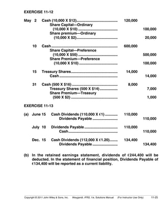 EXERCISE 11-12 
May 2 Cash (10,000 X $12).............................................. 120,000 
Share Capital—Ordinary 
(10,000 X $10) ............................................ 100,000 
Share premium—Ordinary 
(10,000 X $2).............................................. 20,000 
10 Cash.......................................................................... 600,000 
Share Capital—Preference 
(10,000 X $50) ............................................ 500,000 
Share Premium—Preference 
(10,000 X $10) ........................................... 100,000 
15 Treasury Shares.................................................... 14,000 
Cash................................................................. 14,000 
31 Cash (500 X $16) ................................................... 8,000 
Treasury Shares (500 X $14).................... 7,000 
Share Premium—Treasury 
(500 X $2) .................................................... 1,000 
EXERCISE 11-13 
(a) June 15 Cash Dividends (110,000 X €1) .............. 110,000 
Dividends Payable ............................ 110,000 
July 10 Dividends Payable ..................................... 110,000 
Cash....................................................... 110,000 
Dec. 15 Cash Dividends (112,000 X €1.20)......... 134,400 
Dividends Payable ............................ 134,400 
(b) In the retained earnings statement, dividends of €244,400 will be 
deducted. In the statement of financial position, Dividends Payable of 
€134,400 will be reported as a current liability. 
Copyright © 2011 John Wiley & Sons, Inc. Weygandt, IFRS, 1/e, Solutions Manual (For Instructor Use Only) 11-25 
 